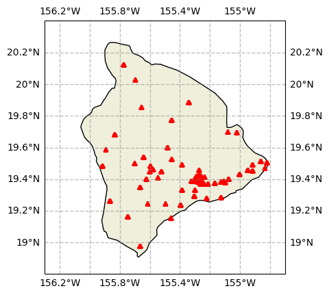 Original source and receiver locations before rotation