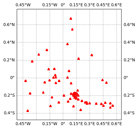 Source and receiver locations after rotation