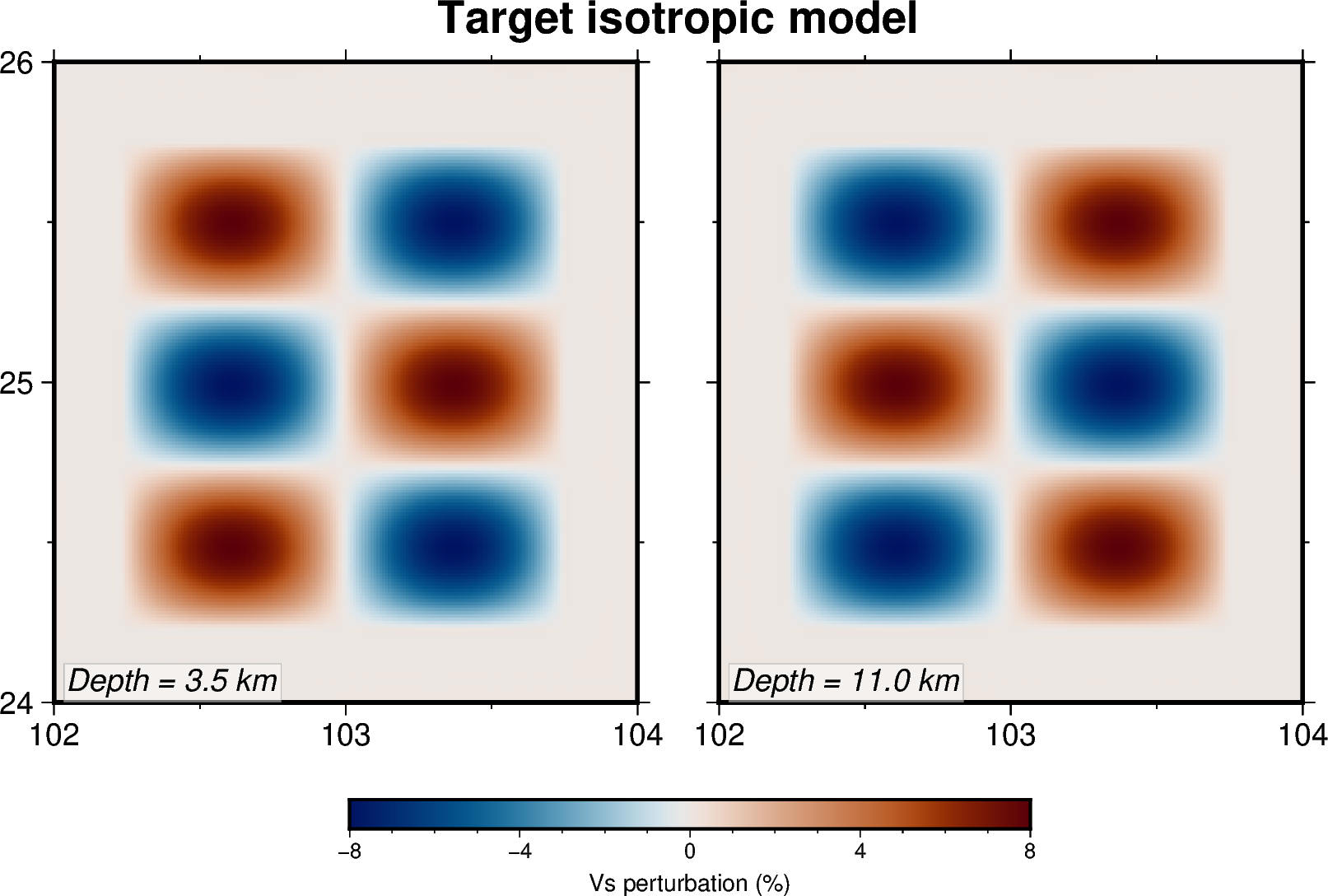 Horizontal slices through the target isotropic checkerboard model at depths of 3.5 and 11 kilometres