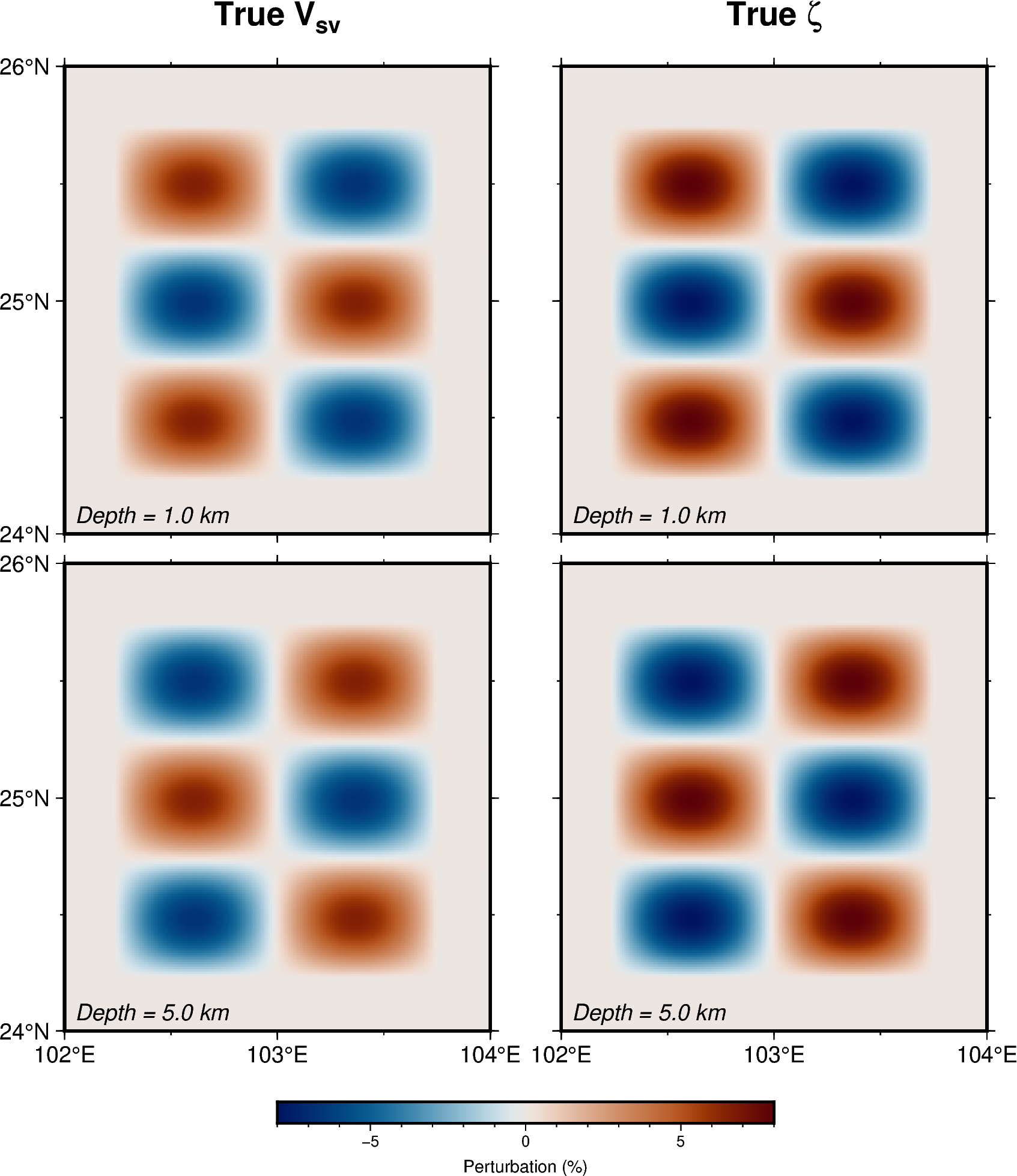 Target VSV and radial-anisotropy checkerboard perturbations at depths of 1 and 5 kilometres